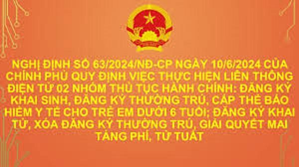 Quyết định phê duyệt Quy trình nội bộ thực hiện 02 nhóm thủ tục hành chính liên thông điện tử